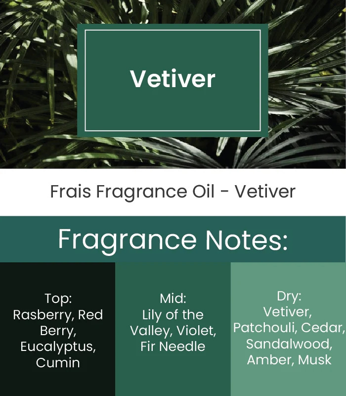 Frais Fragrance Vetiver Fragrance Notes